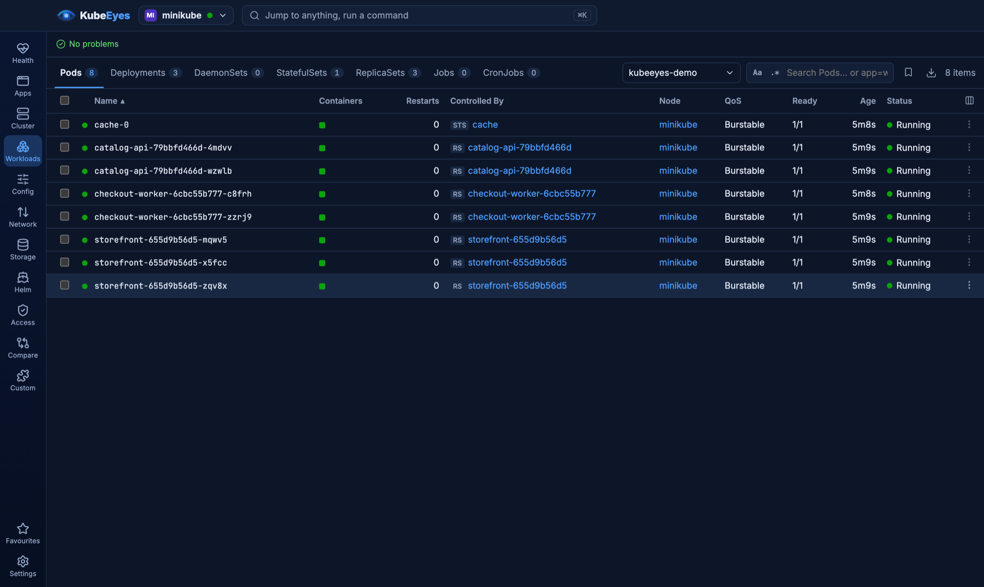 Pods list with containers, restarts, owner, QoS and status
